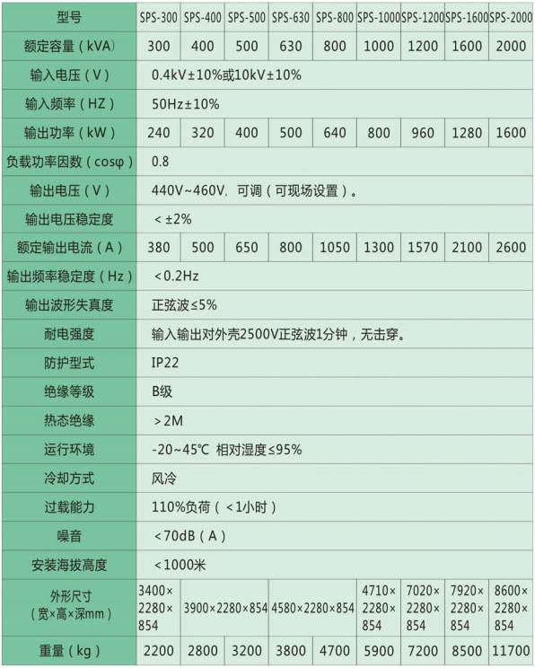 低壓岸電1.png 低壓岸電1.png